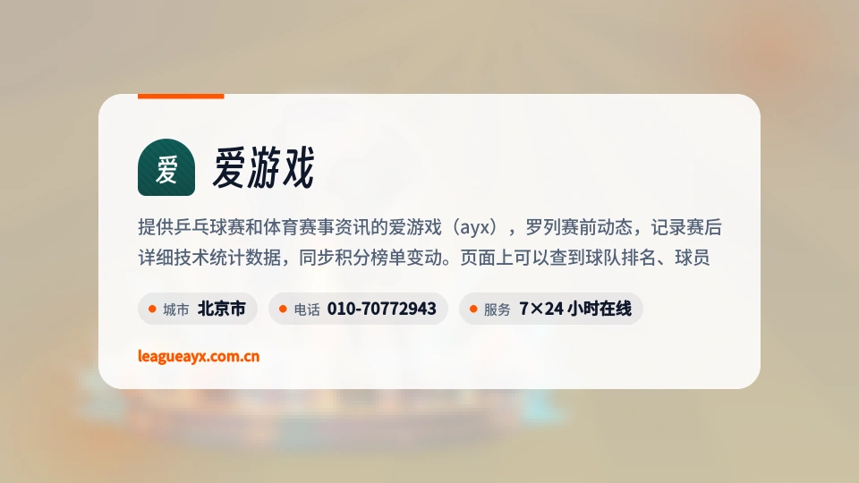 认识爱游戏